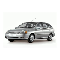 Preview: Kia Rio 2001