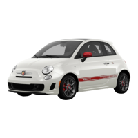 Preview: Fiat 500 abarth 2014
