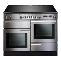 Preview: Rangemaster Classic