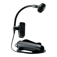 Preview: Shure PGA 98H