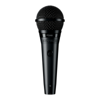 Preview: Shure PGA 58