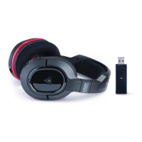 Preview: Ear Force Stealth 450