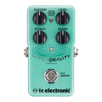 Preview: HyperGravity Compressor