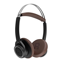 Preview: Plantronics BackBeat SENSE