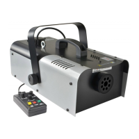 Preview: Beamz S1500 DMX