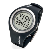 Preview: Sigma PC 22.13 Woman