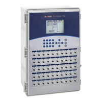 Preview: Rotem Platinum Pro