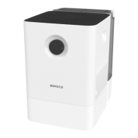 Preview: Boneco W300