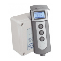 Preview: MZ electronic EV-040