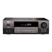 Preview: Akai AS110RA-320
