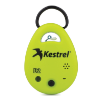 Preview: Kestrel Drop