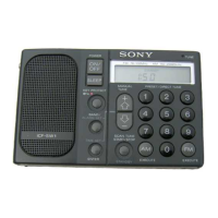 Preview: Sony ICF-SW1