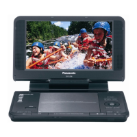 Preview: Panasonic DVD-LS86