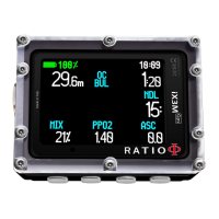 Preview: Ratio iX3M