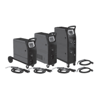 Preview: Telwin MIG-MAG