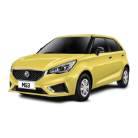Preview: MG MG3