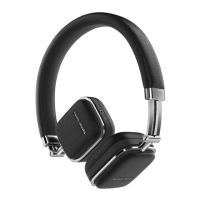 Preview: Harman Kardon Soho wireless