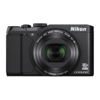 Preview: Nikon Coolpix S9900