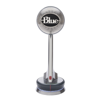 Preview: Blue Nessie