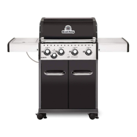 Preview: Broil King BARON 440 Series