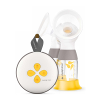 Preview: Medela Swing Maxi