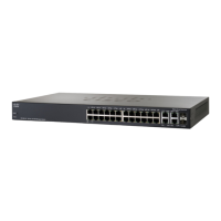 Cisco 300 Series
