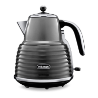 Preview: DeLonghi KBZ 2001