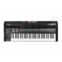 Preview: Akai AX80