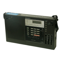 Preview: Sony ICF-2001