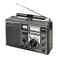 Preview: Panasonic RF-2200