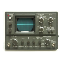 Preview: Kenwood SM-220
