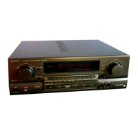 Preview: Technics SA-GX670