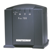 Preview: Minuteman Pro Series