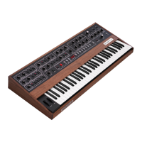 Preview: Sequential Prophet-5 MIDI