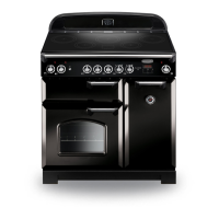 Preview: Rangemaster Classic 90 Induction