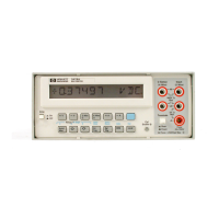 Preview: HP 3478A
