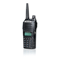 Preview: Baofeng UV-82HP