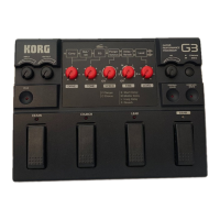 Preview: Korg G3