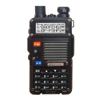 Preview: Baofeng BF-F8HP