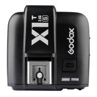 Preview: Godox X1