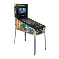 Preview: AtGames LEGENDS PINBALL