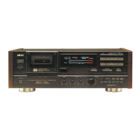 Preview: Akai GX-95