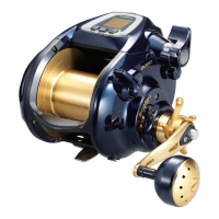 Preview: Shimano BeastMaster 9000