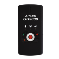 Preview: Apexs GH3000