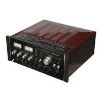 Preview: Sansui AU-20000