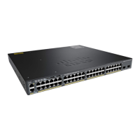 Preview: Cisco Catalyst 2960-X