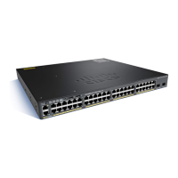 Preview: Cisco Catalyst 2960-X