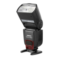 Preview: Yongnuo yn565ex II