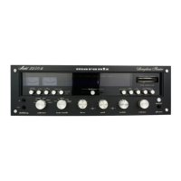 Preview: Marantz 2250B
