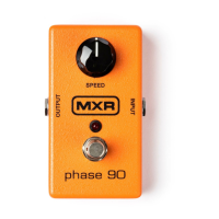 Preview: Dunlop MXR M101 PHASE 90